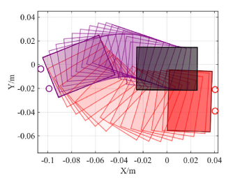 differential_flat.png